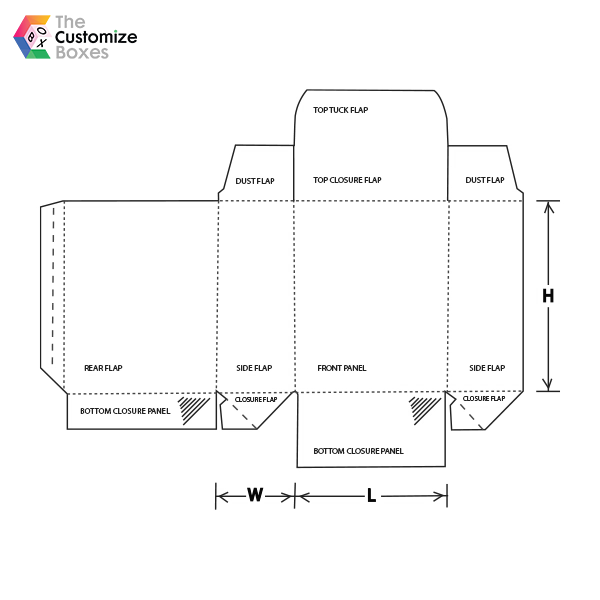 Full flap auto bottom box templates