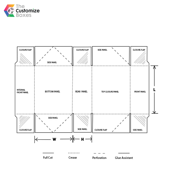 t box dimensions